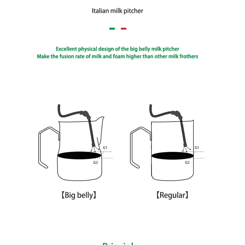 MUVNA Pichet à lait pour expresso, pichet moussant pour café 350/450 ml, tasse à bec verseur pointu