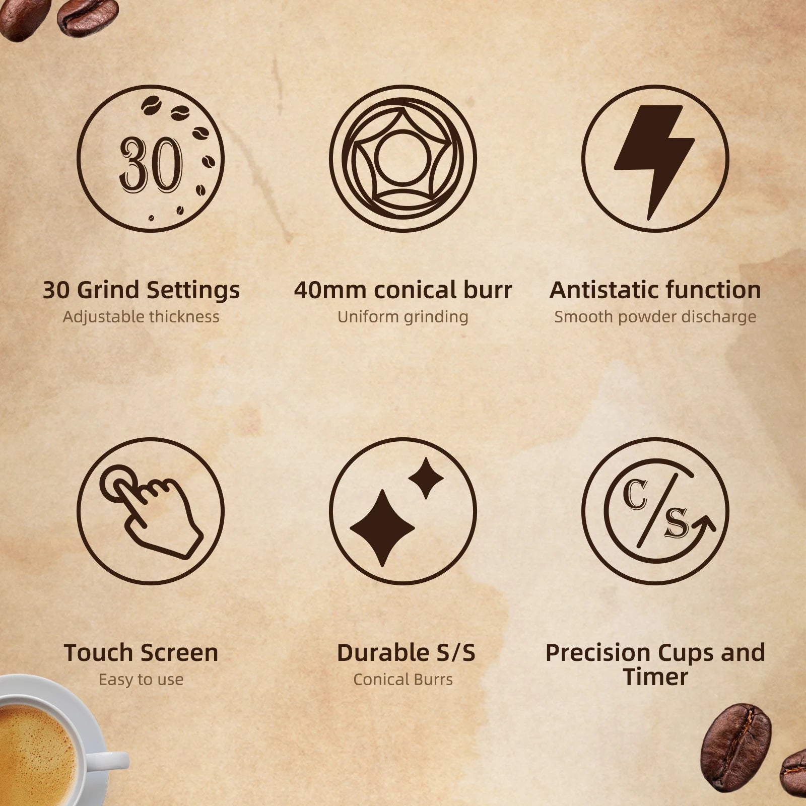 Moulin à café électrique automatique à meules BioloMix pour espresso