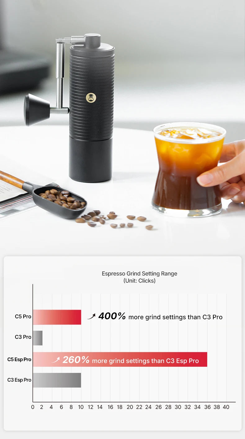 TIMEMORE Chestnut C5 ESP PRO Moulin à café manuel à main pour expresso
