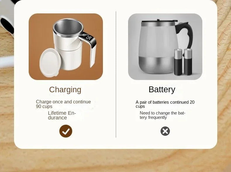 CaféTwist™
