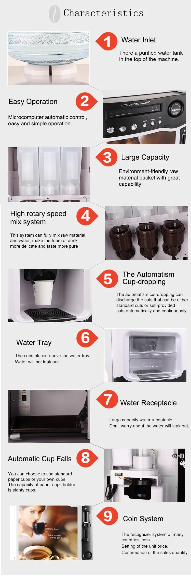 Distributeur automatique multifonctionnel de café instantané