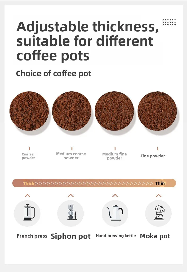 Moulin à Café Manuel Portable Premium, avec Boîtier et Céramique Premium