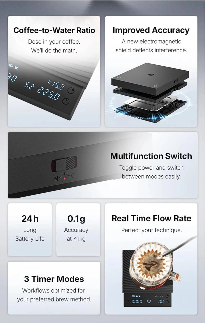 Balance de cuisine légère TIMEMORE Coffee Accuracy avec bouton tactile et fonction de minuterie