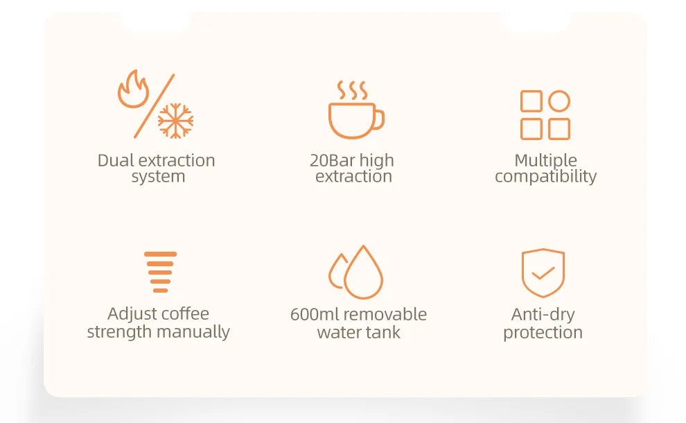 HiBREW 5 in 1 Multiple Coffee Machine Hot/Cold DG Cappuccino Nes Small ESE Pod Ground Coffee Cafeteria 20Bar H2B