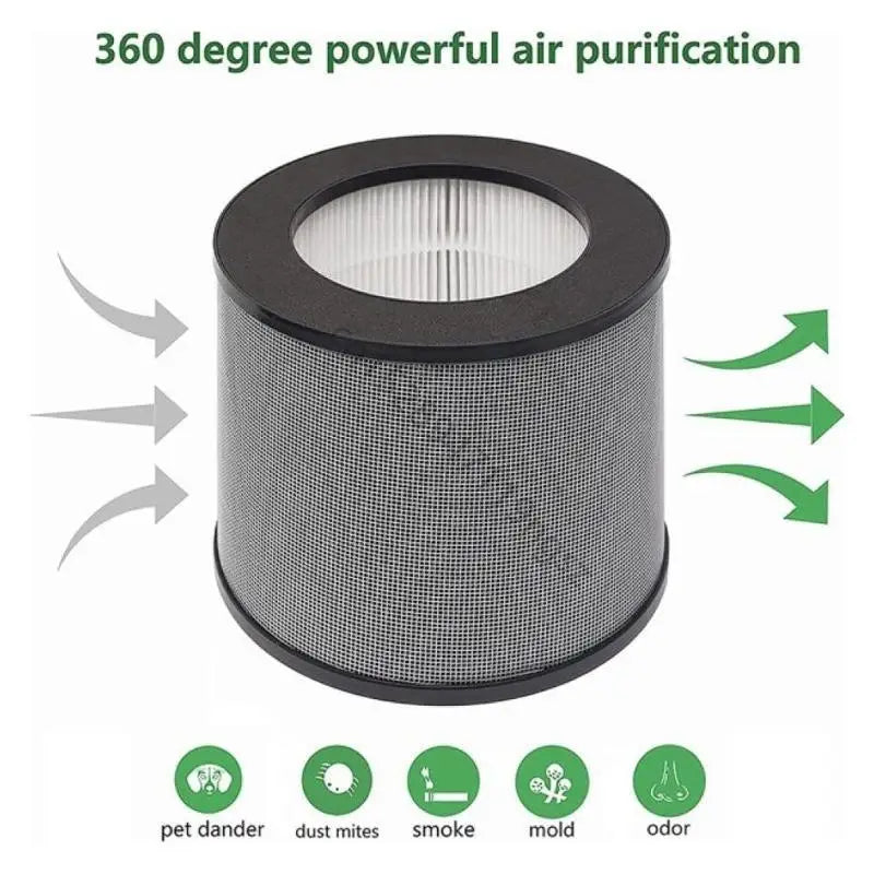 2x Filtre de purificateur d'air Filtre de remplacement HEPA à haute efficacité au charbon actif