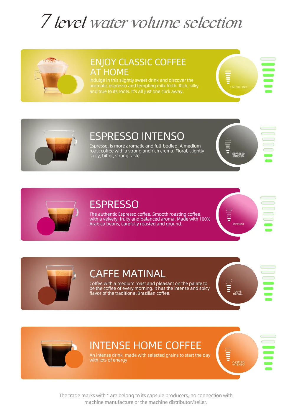 HiBREW 5 in 1 Multiple Coffee Machine Hot/Cold DG Cappuccino Nes Small ESE Pod Ground Coffee Cafeteria 20Bar H2B