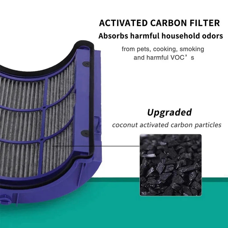 Filtre à air compatible avec le purificateur d'air Dyson TP06, filtre HEPA en fibre de carbone