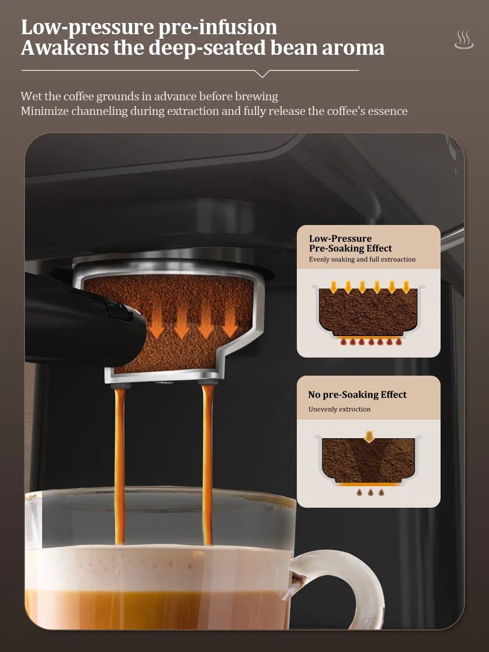 Machine à expresso domestique Machine à café infuseur chaud et froid à écran tactile