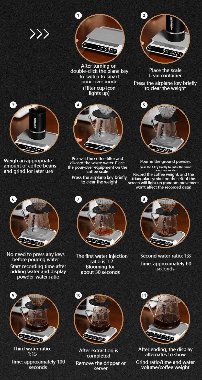 Balance de cuisine intelligente Formula avec minuterie, pour café filtre ou expresso
