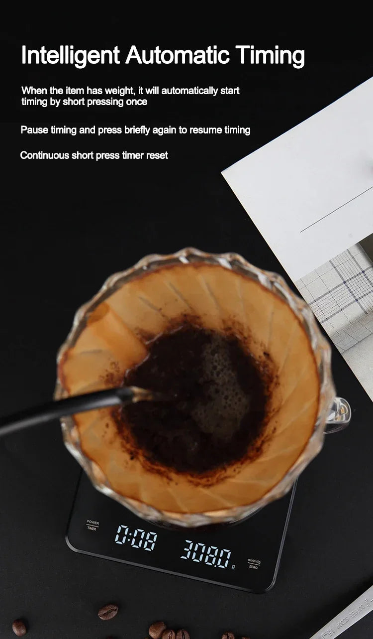 BeanBalance™