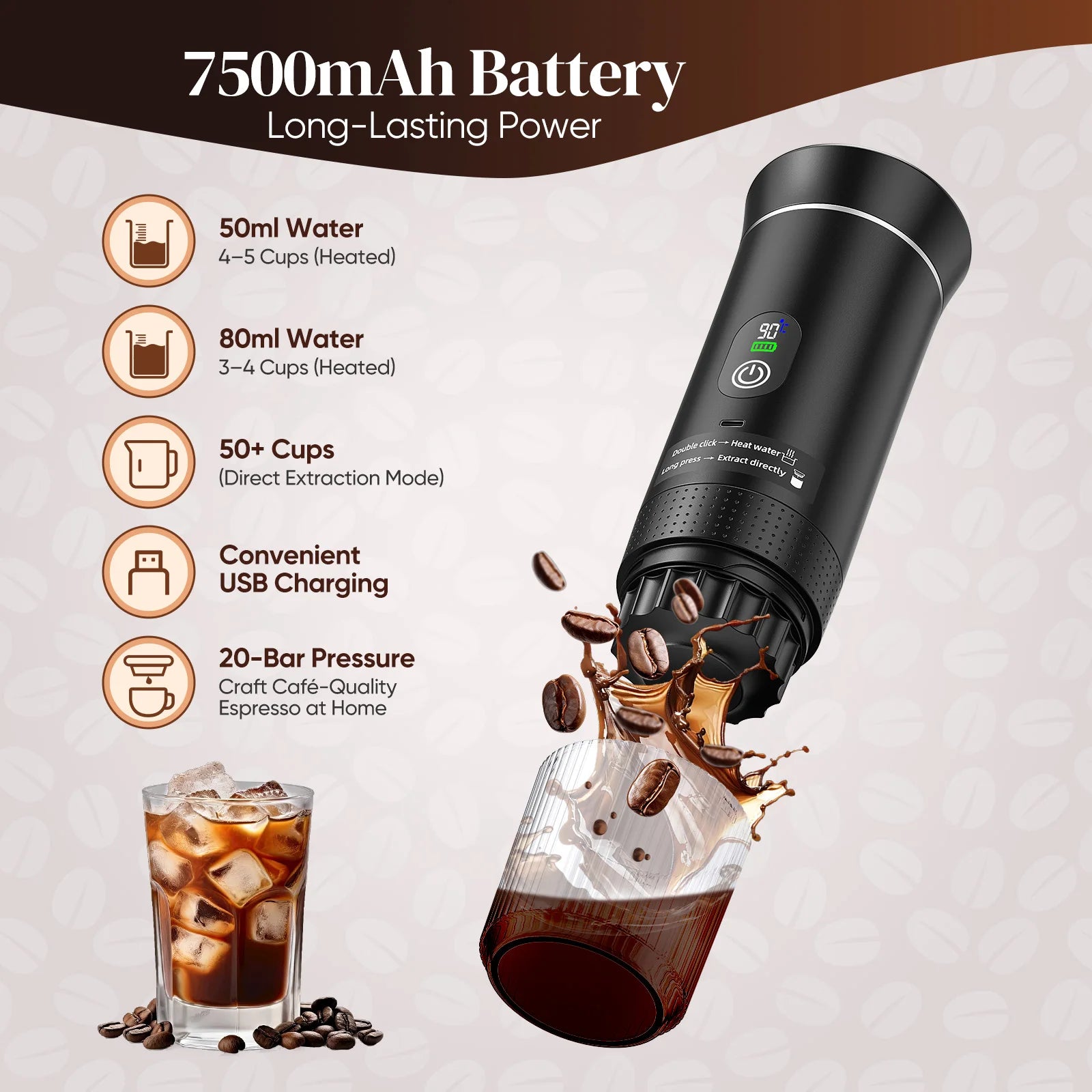 Machine à Café Portable de Voyage Cafetière 12V Rechargeable Pour Camping