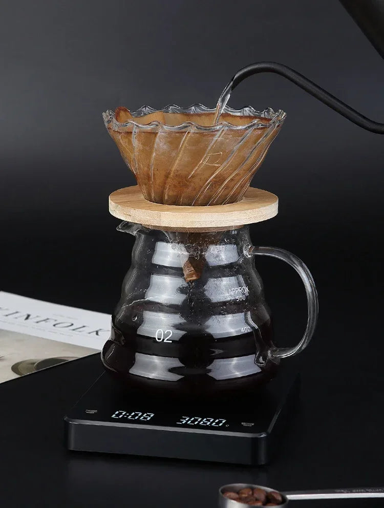 BeanBalance™