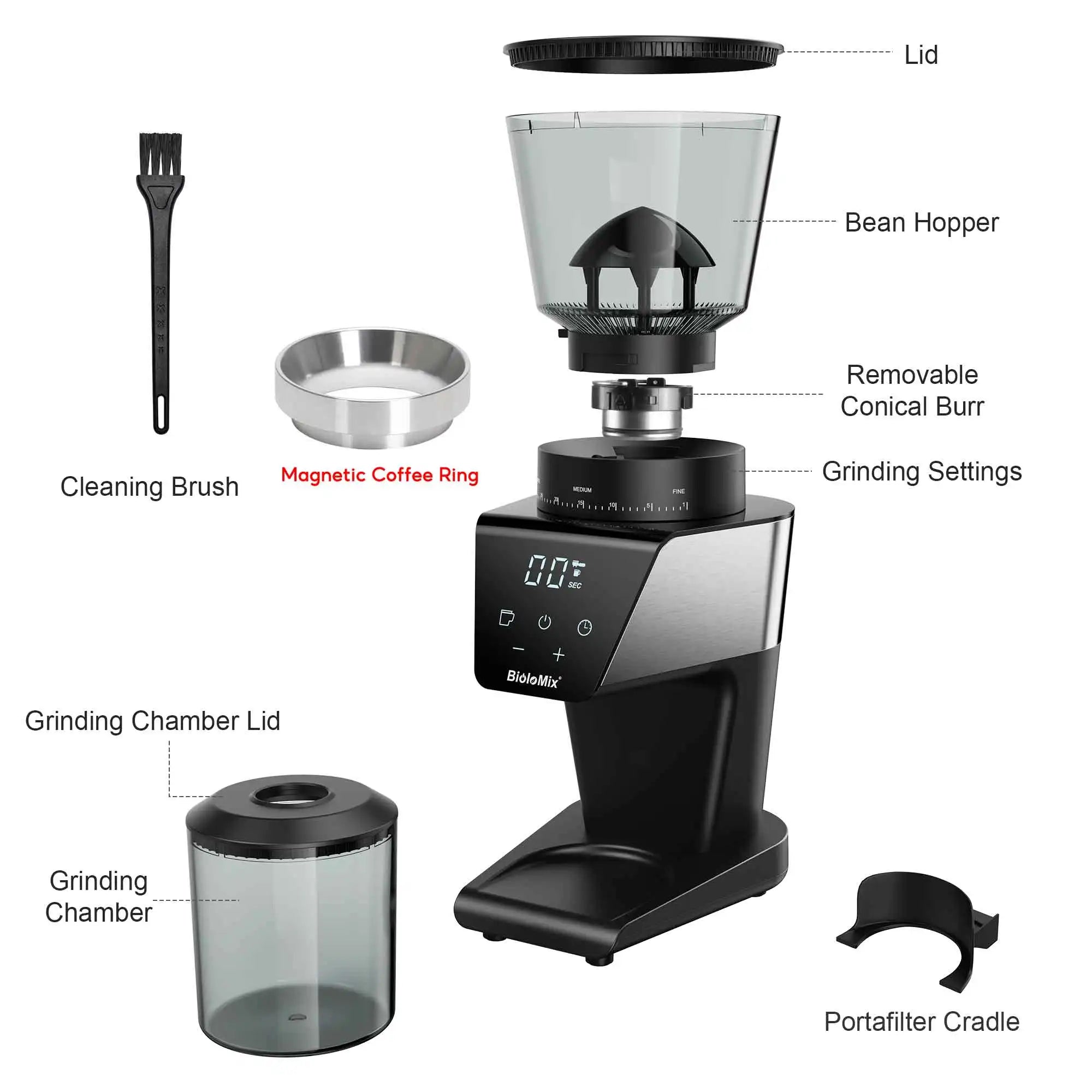 Moulin à café électrique automatique à meules BioloMix pour espresso