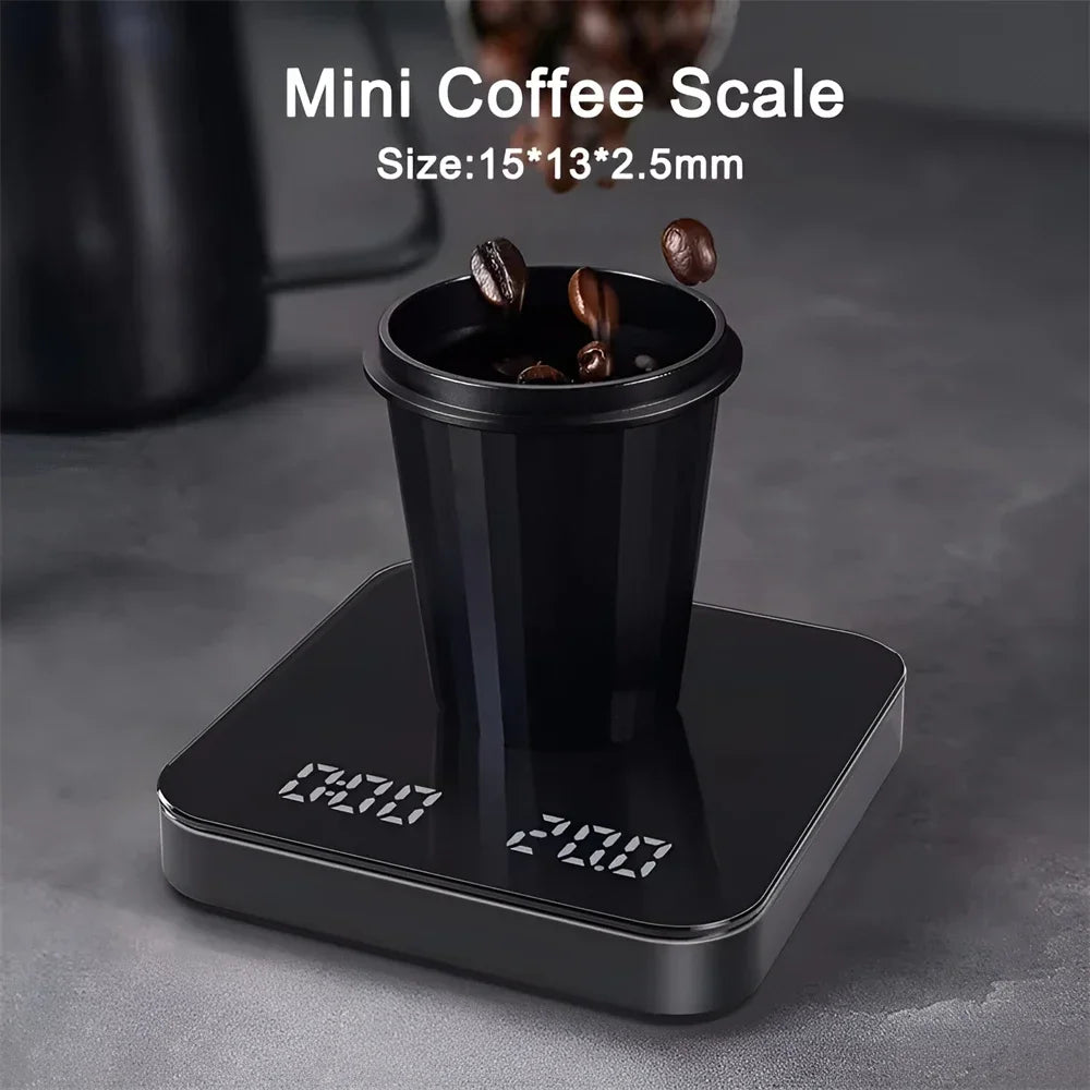 BeanBalance™