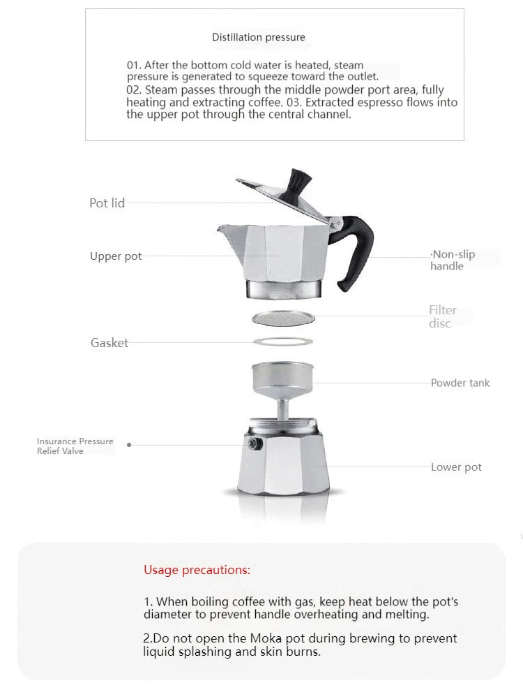 Cafetière Moka Classique en Acier Inoxydable, Cafetière Expresso 4/6 Tasses pour Cuisinière, Café Italien