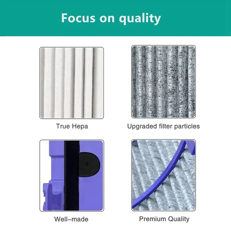 Filtre à air compatible avec le purificateur d'air Dyson TP06, filtre HEPA en fibre de carbone